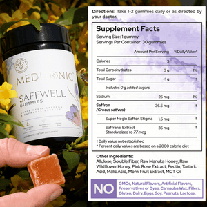 Saffwell® Gummies