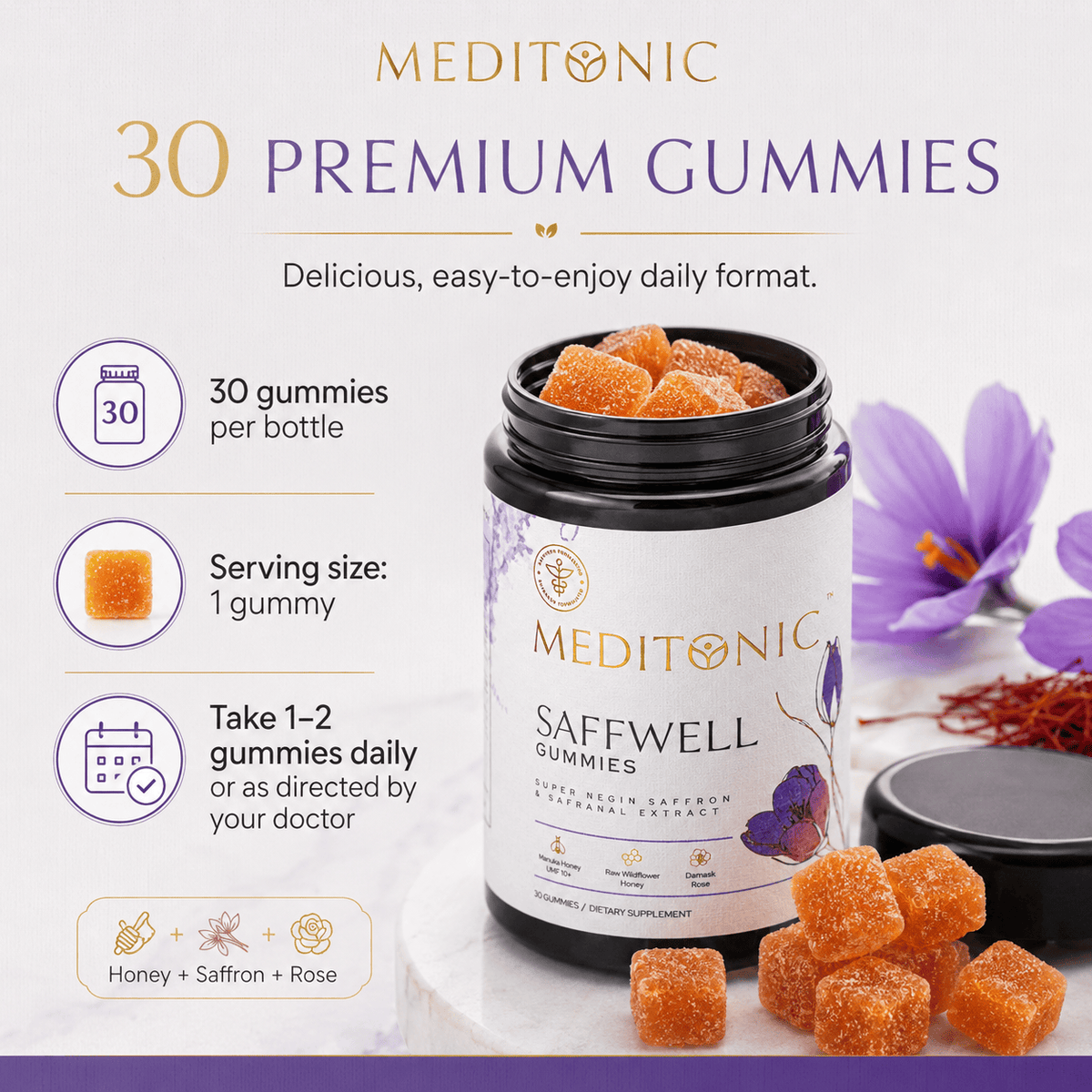 Saffwell® Gummies - Premium Saffron Supplement